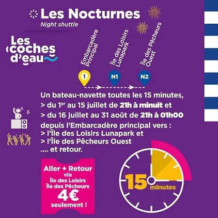 Escapade Sur L'ile Des Pecheurs *